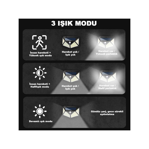 Robeve Geniş Açılı Solar LED 100 LED 3 Modlu Harekete Duyarlı Güneş Enerjili Solar LED Suya Dayanıklı Solar Bahçe LED Aydınlatma LED Işık Hareket Sensörlü LED Işık Yüksek Işık Aydınlatma 4 Adet